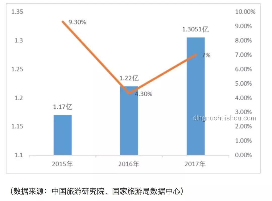 全合成技术的未来趋势：革新化学合成与可持续发展